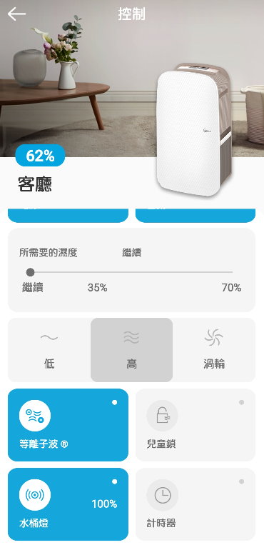 開箱 Winix 18公升清淨除濕機+使用心得