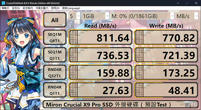 「短小精悍！」Micron Crucial X9 Pro 外接式硬碟開箱