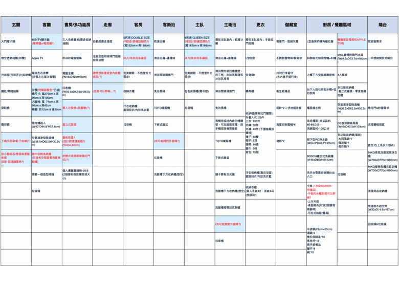 【開箱】新北老屋翻新29坪｜實現安全舒適新格局