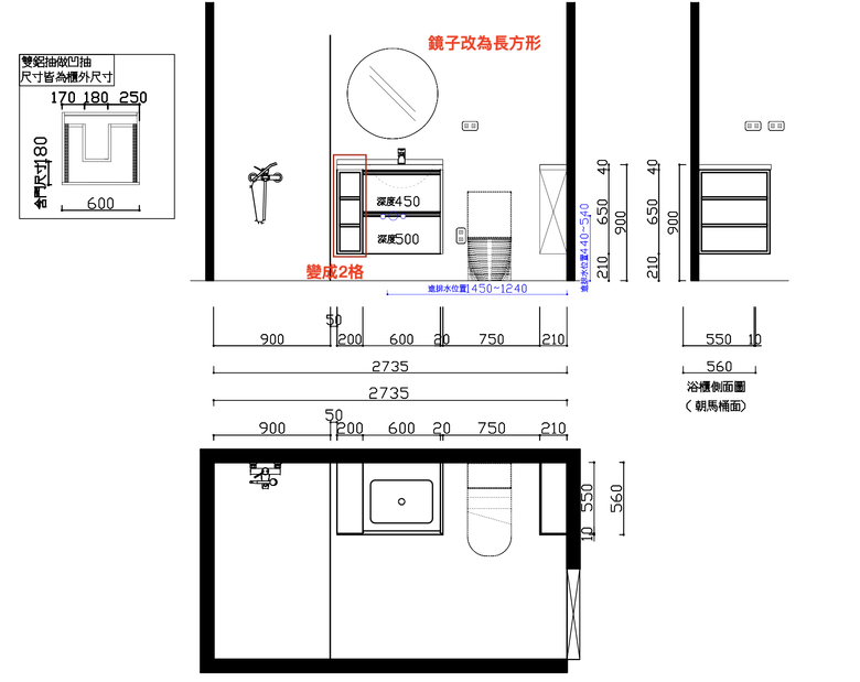 廚具報價請益