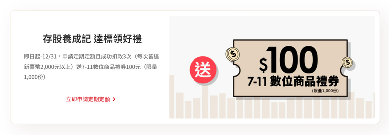 定期定額標的健檢