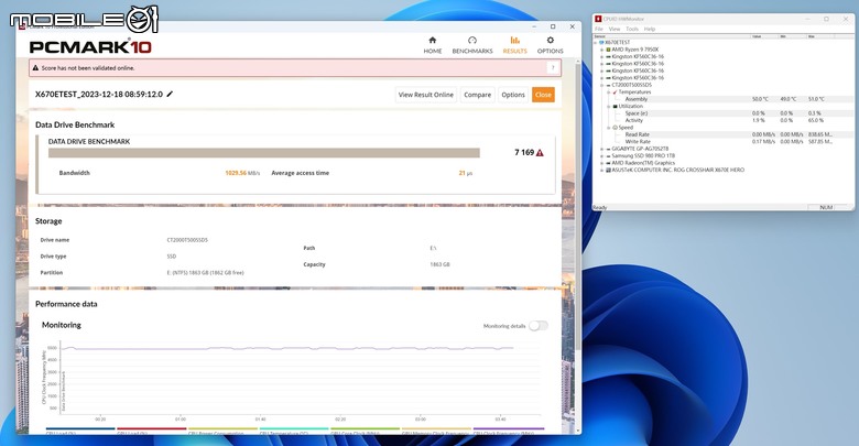 美光 Crucial T500 PCIe Gen 4 SSD 實測 以大容量快閃顆粒提供高性能儲存選擇