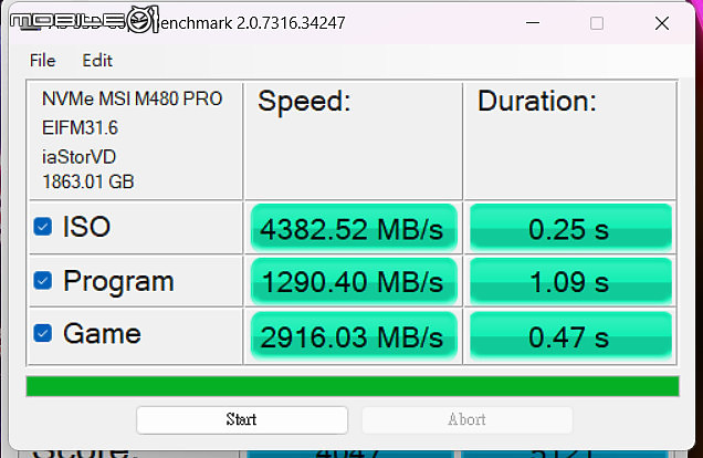 MSI SPATIUM M480 Pro 2TB SSD 實測｜優異讀寫效能輕鬆擴充儲存容量