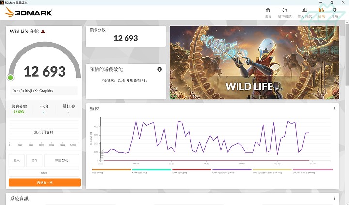 【小宅開箱】聯想 ThinkBook 14+ 2023 出眾的做工質感，齊全的配置選擇，優秀的性能釋放