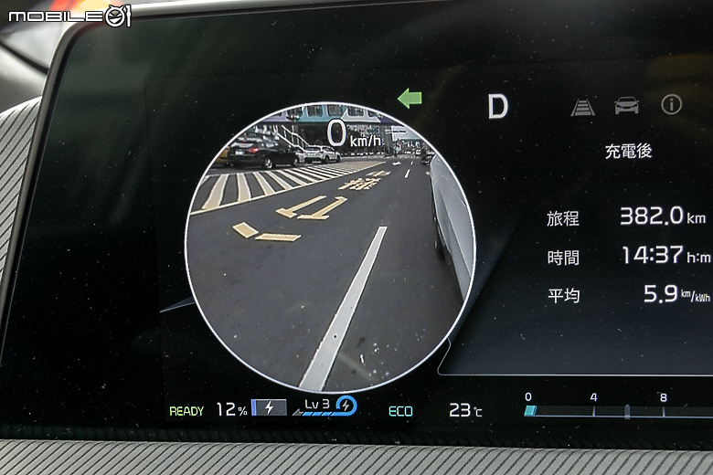 Kia EV6 GT-line 增程版試駕|帶著帥氣外觀與長續航里程,遠征「上帝的部落」!