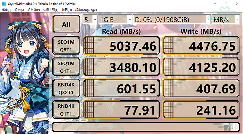 【小宅開箱】凌航 NFP445 2TB Gen4 PCIe SSD 石墨烯散熱片 簡易開箱測試