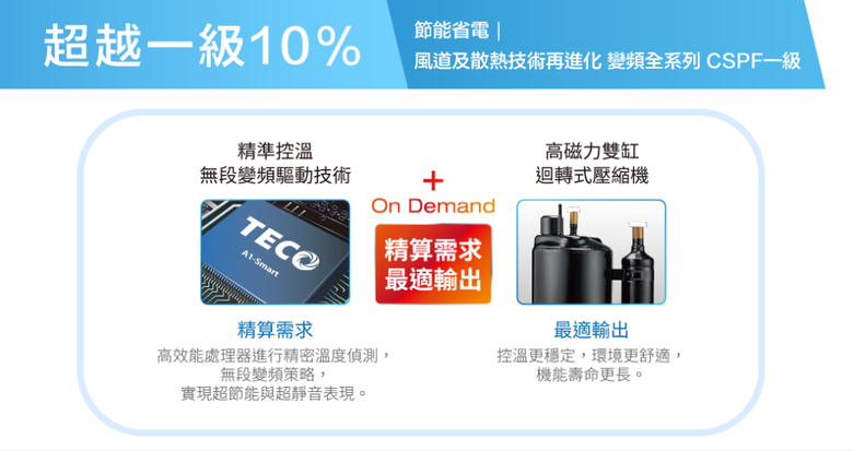 冬天換冷氣 不用等又快!! 東元HS5 超靜音