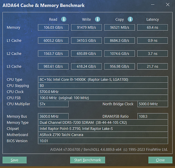 太極大理石 Z790 Taichi Carrara 20周年紀念版 w/ 14900K 開箱
