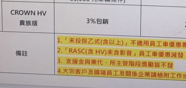 桃苗員工購車比路人甲乙丙丁還貴