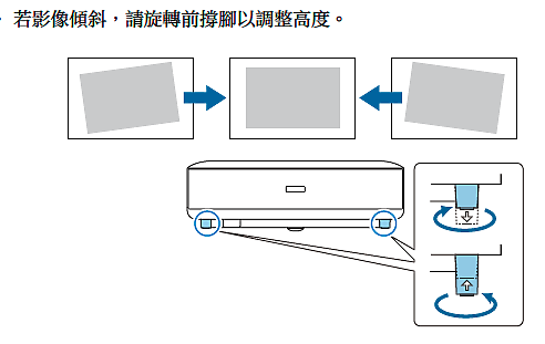 [電射大電視 體驗分享] 小宅也有大視界：Epson EH-LS650 給玩家一個溫柔的顯示設備