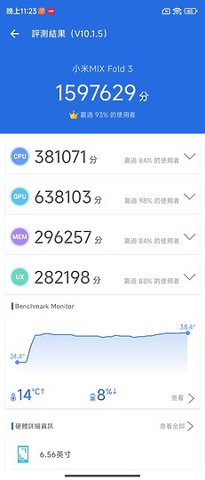 2023大摺疊旗艦集評｜OPPO Find N3 / Samsung Z Fold5 / 小米MIX Fold 3