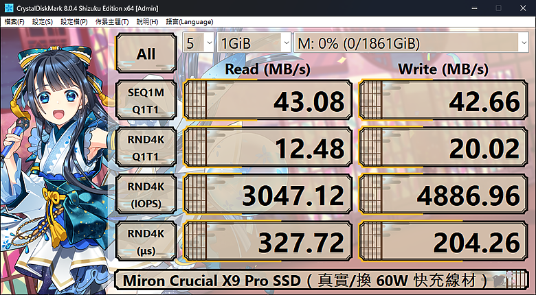 「短小精悍！」Micron Crucial X9 Pro 外接式硬碟開箱