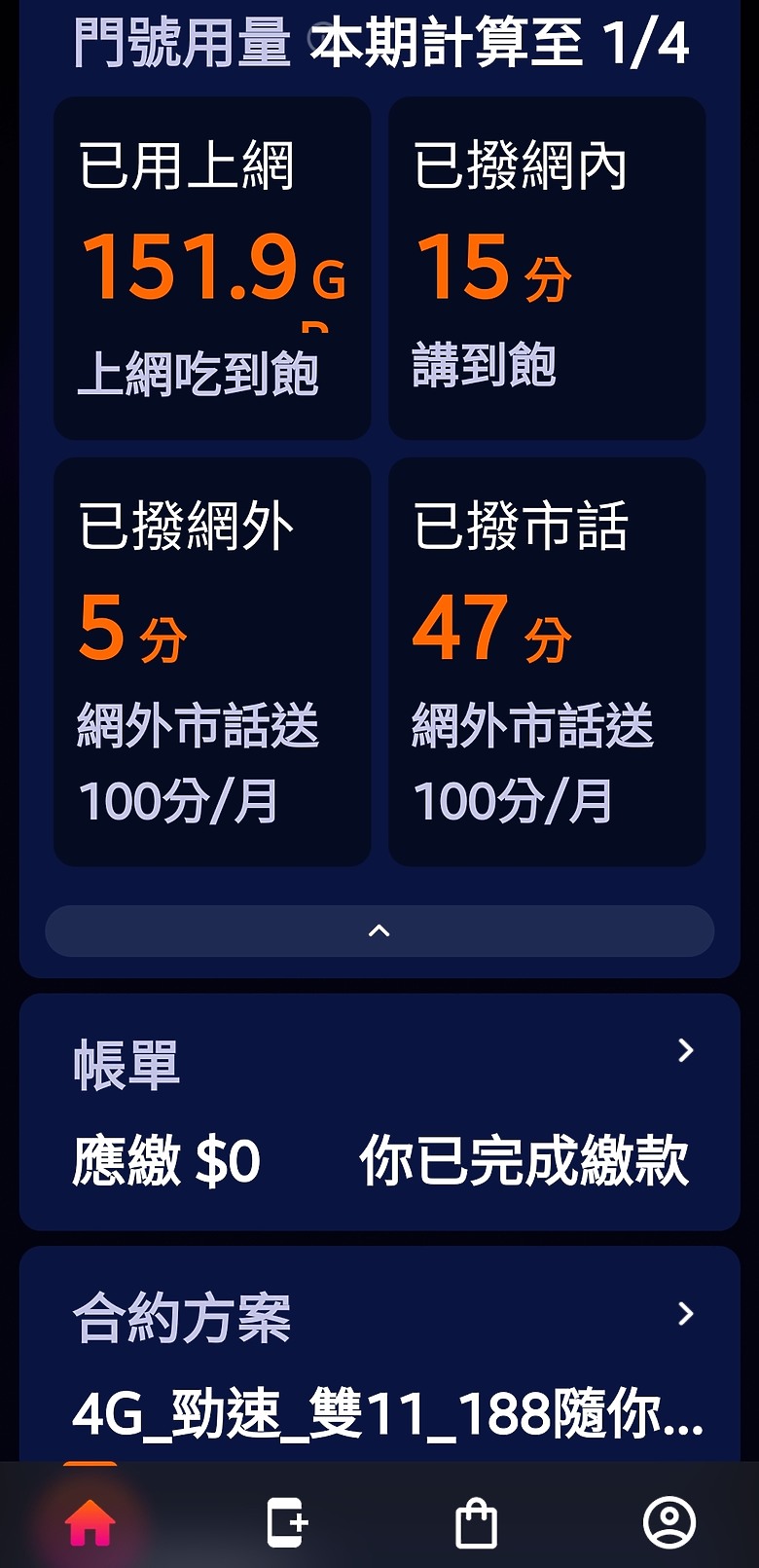 台灣大哥大TS訊號變好了