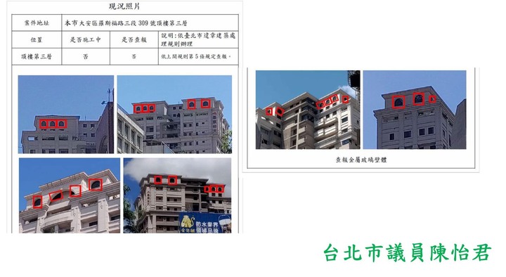 議員爆基泰台大「從地下到頂樓」違建達200坪，北市府：違法就拆