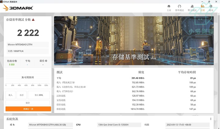 【小宅開箱】聯想 ThinkBook 14+ 2023 出眾的做工質感，齊全的配置選擇，優秀的性能釋放