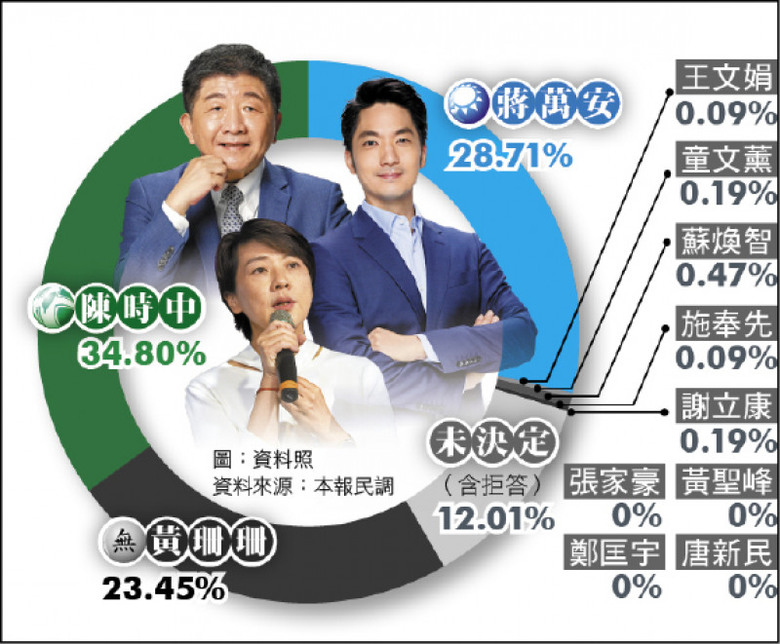 點我看大圖