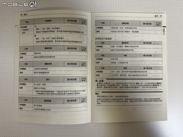 LG 免曬衣乾衣機，健康護衣，殺菌抗敏，省電又安心