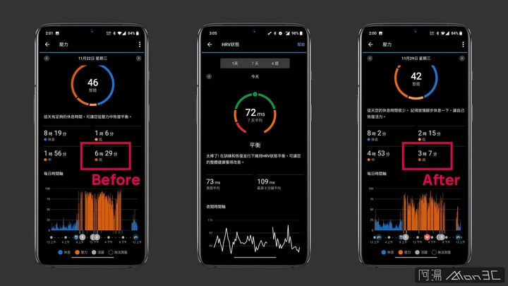 點我看大圖 「開箱」Garmin Venu 3 & 3S - 健康、運動、生活,樣樣都行