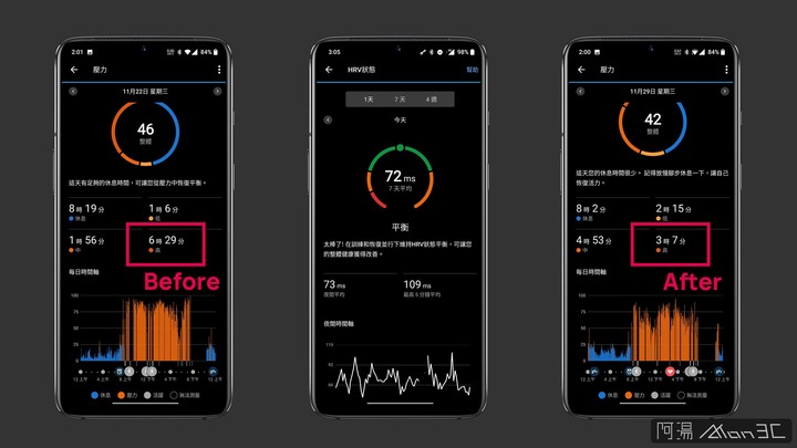 「開箱」Garmin Venu 3 & 3S - 健康、運動、生活，樣樣都行