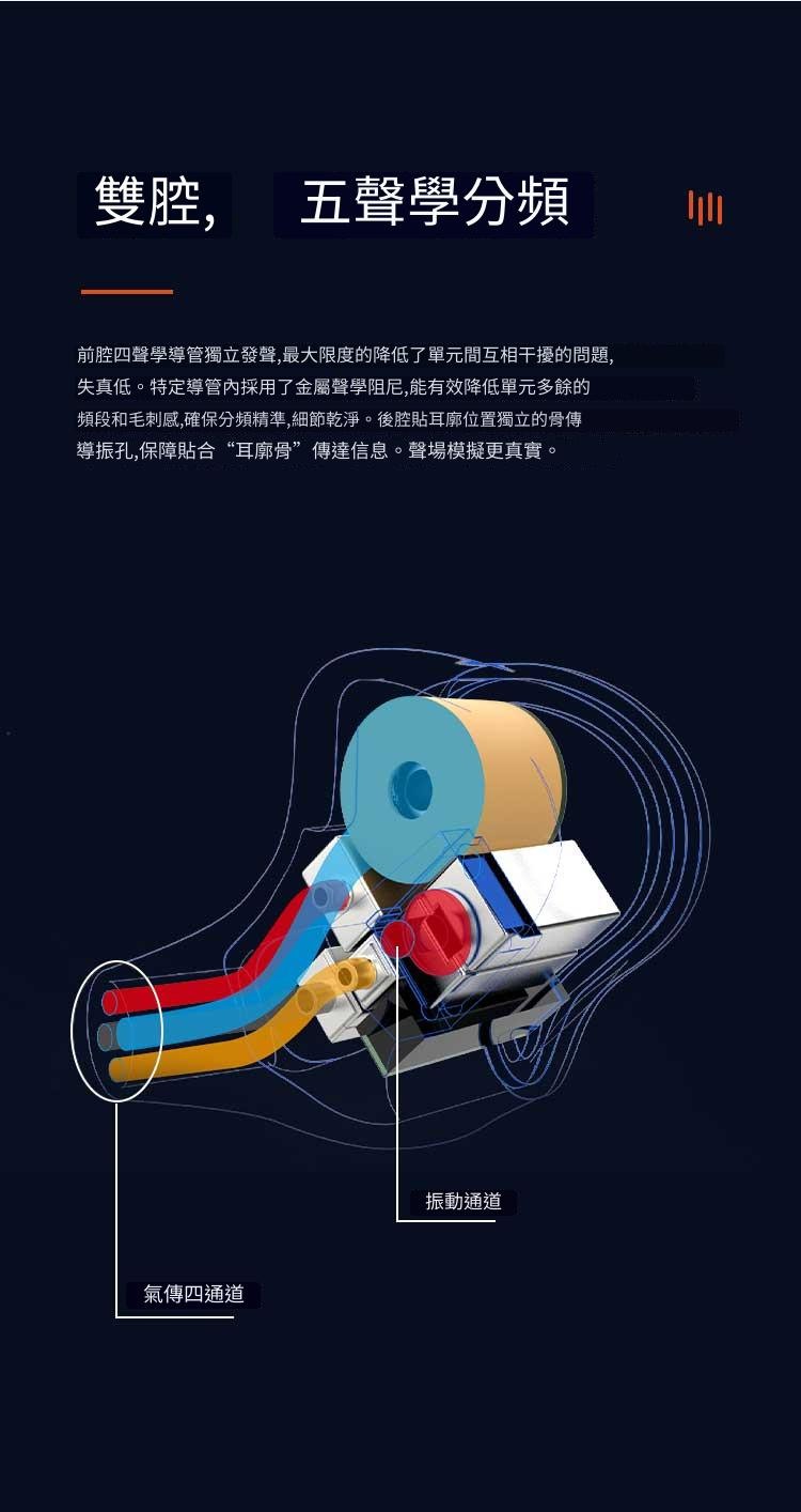 [開箱] BGVP Phantom 幻影 8單元(圈鐵靜骨)耳機