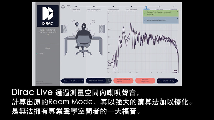 【分享】最值得擁有的好喇叭：『KALI-IN系列 主動式揚聲器』