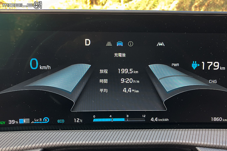 Kia EV6 GT-line 增程版試駕|帶著帥氣外觀與長續航里程,遠征「上帝的部落」!