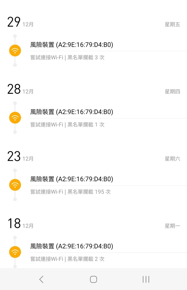 小米AX3600 MASH組網被蹭網