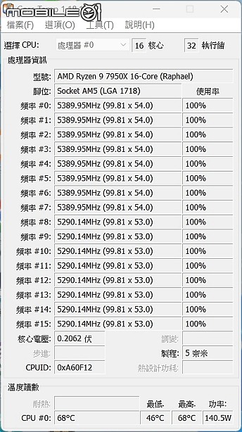 點我看大圖 開箱 AMD AM5 銀白鷹神 X670E AORUS PRO X 聖誕白