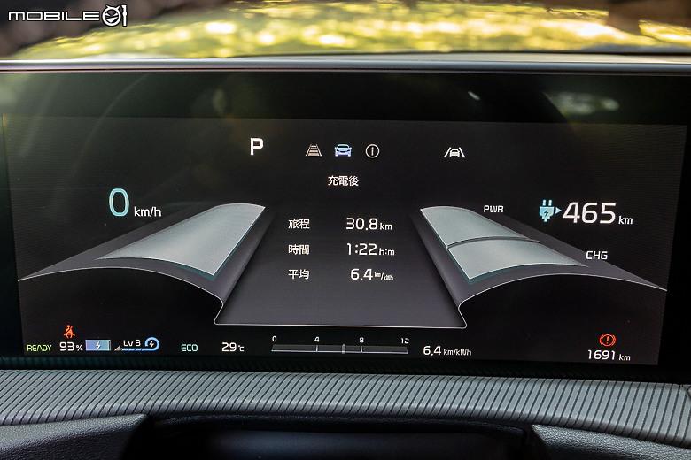 Kia EV6 GT-line 增程版試駕｜帶著帥氣外觀與長續航里程，遠征「上帝的部落」！