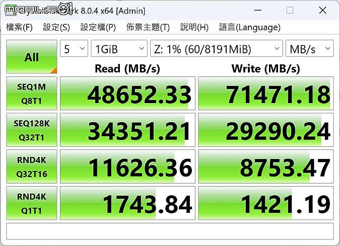 金士頓 Kingston FURY Renegade RGB 反叛者 DDR5 非二進制