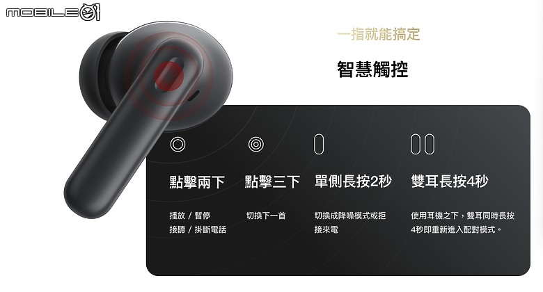 [開箱體驗]realme Buds T300 真無線藍牙耳機