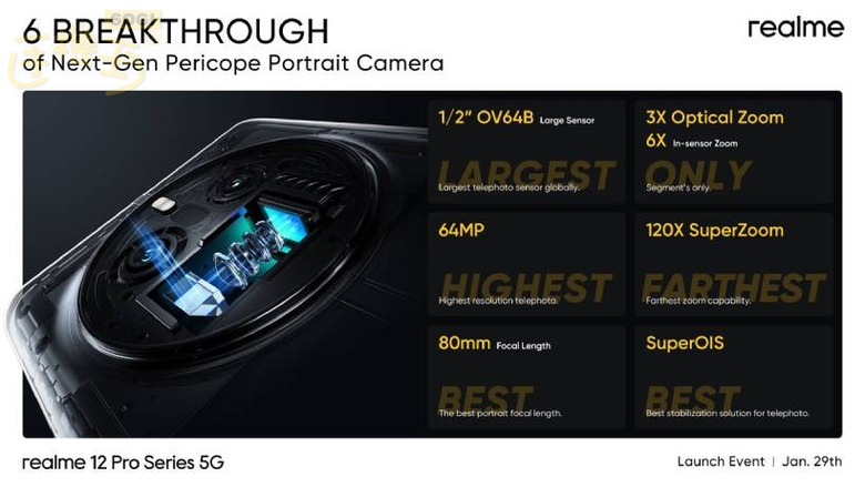 realme 12 Pro系列手機1月底發表 Note新產品線預告啟用