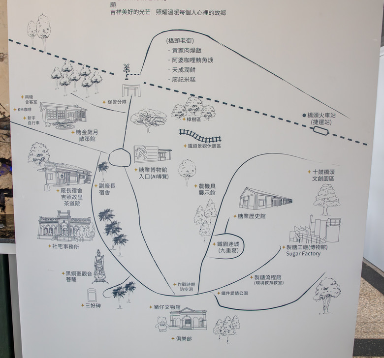 ◆橋頭糖廠 · 糖金歲月散策館 · 吉照故里茶道院 · 老街美食 ◆彌陀漁港海岸光廊 ◆蚵仔寮魚市