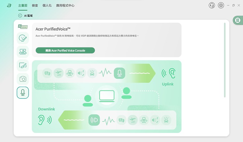 Acer Swift Go 14 (SFG14-72T) 測試報告｜超前部署新世代 AI 運算效能！