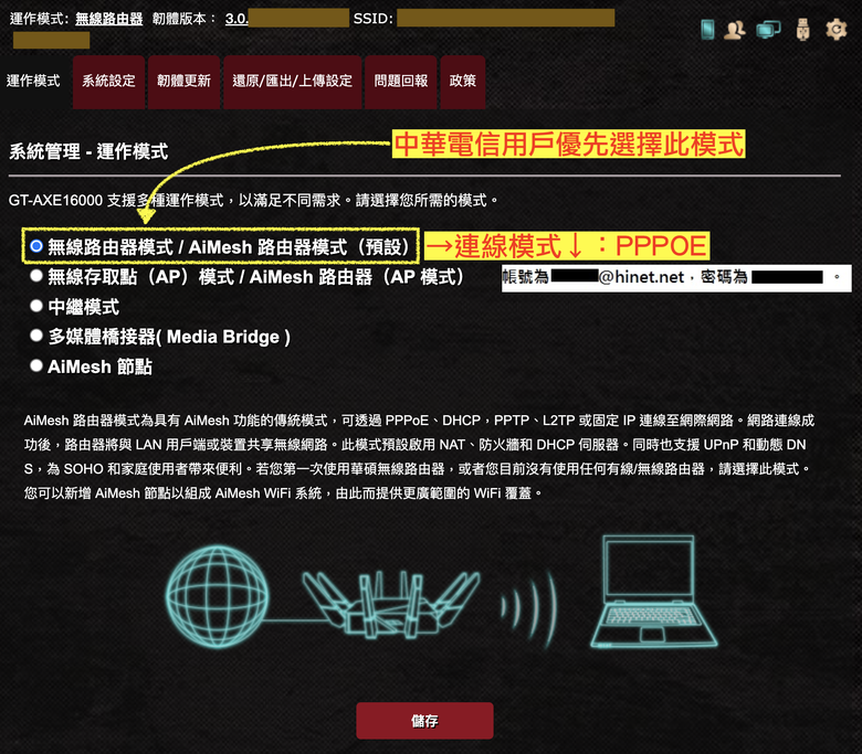 點我看大圖 ASUS ZenWiFi Pro ET12 租用中華電信WiFi 6E 簡單開箱 穩定有質感
