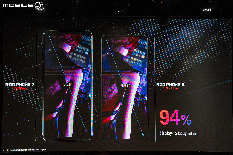 ASUS ROG Phone 8 / 8 Pro體驗｜進化方向更「全面」！