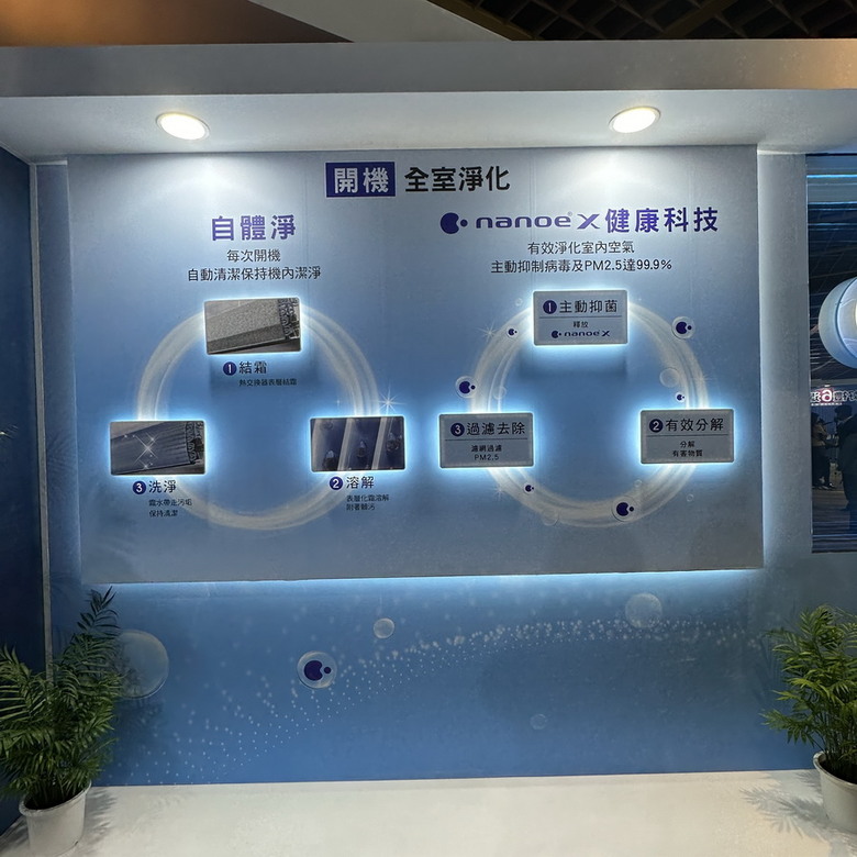 2024 Panasonic 新品空調發表會 - 更省電、更潔淨、更小型