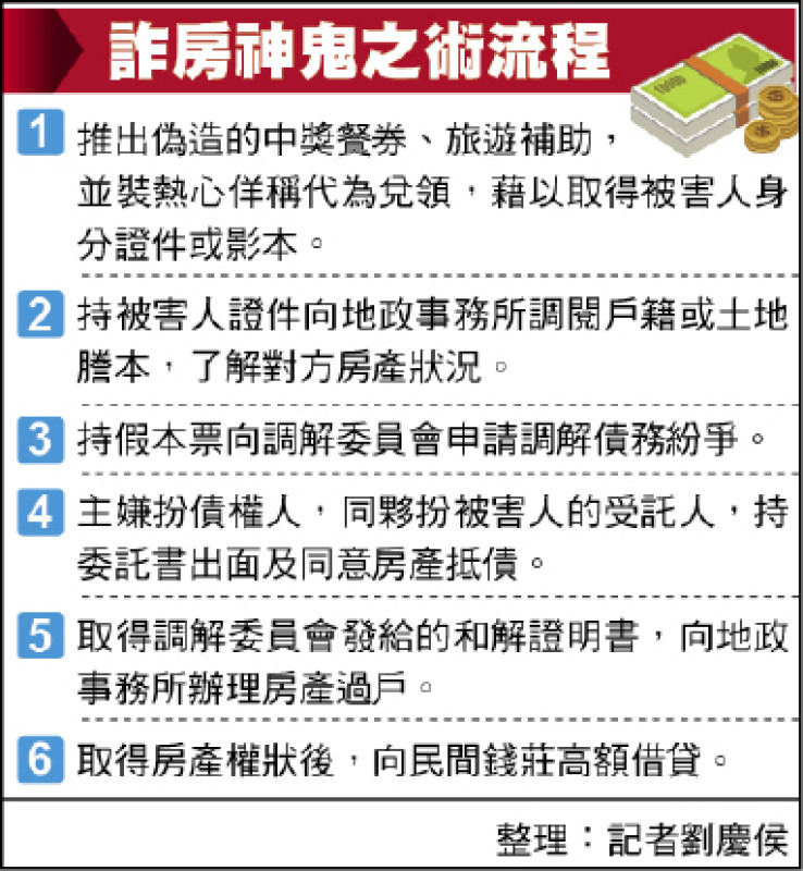 點我看大圖