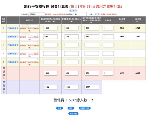 點我看大圖 女兒打工換宿保險諮詢(人生設計所)