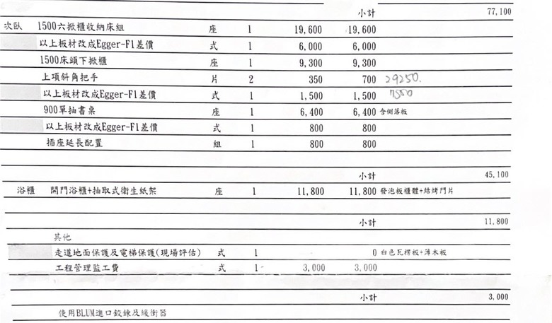 系統櫃廠商選擇