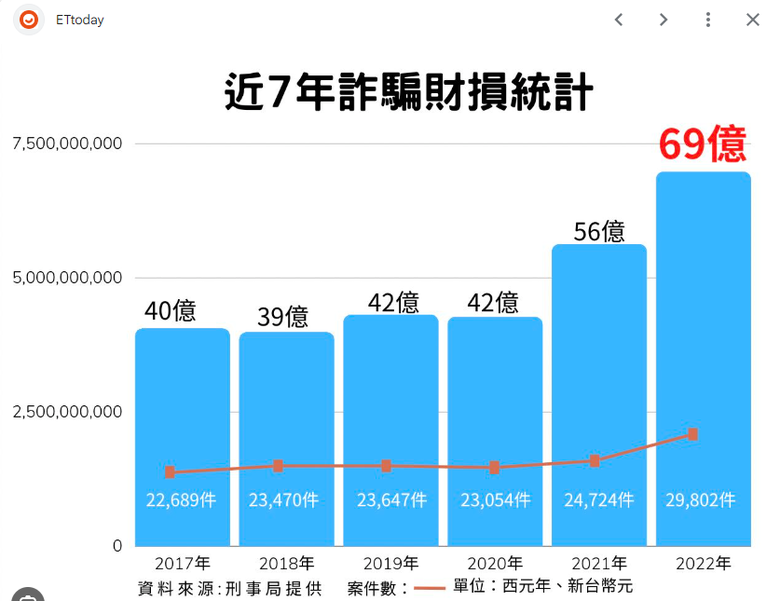 這八年你過的好嗎?
