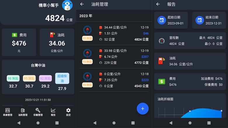 點我看大圖 📝終於入主KRG... (警告:圖超級多,文超級長)