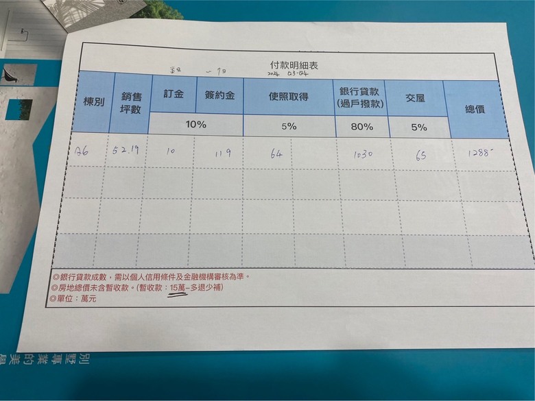 [桃園新屋] 別墅社區 墅學家