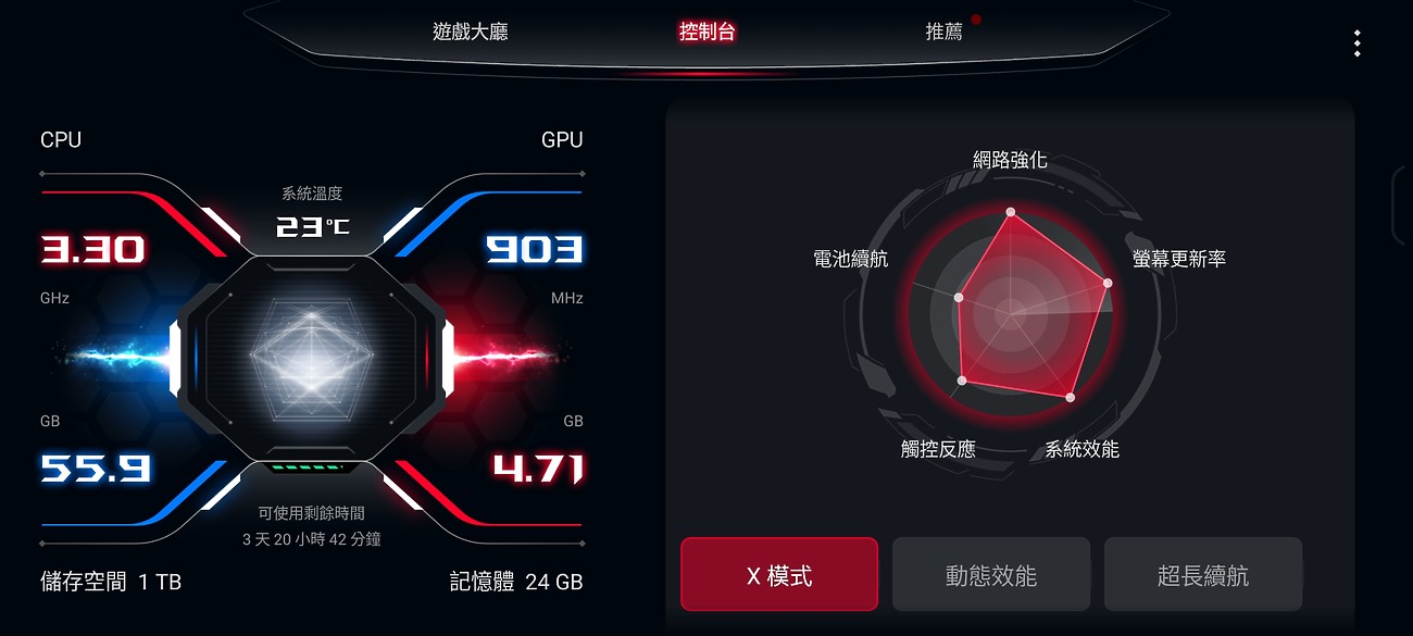 ASUS ROG Phone 8 / 8 Pro體驗｜進化方向更「全面」！