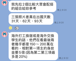 點我看大圖 女兒打工換宿保險諮詢(人生設計所)