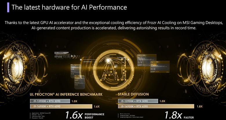 【CES2024】微星推出多款 14 代處理器電競 PC 主機 還有多款生產力螢幕打造更高使用效率