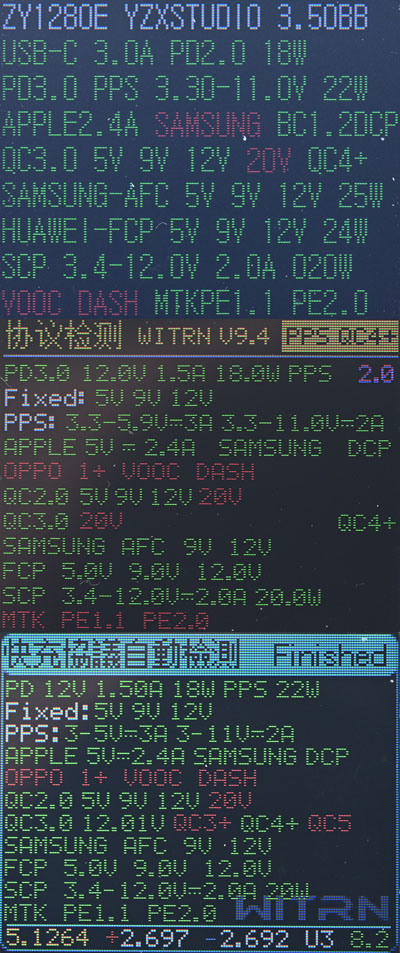 ELEVON準好拔GXE-510 ROAMER漫遊者延長線開箱