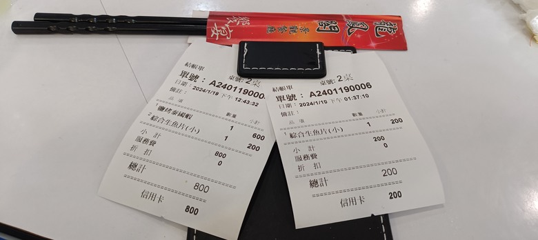 股市房市這週從於走穩了，要上2萬點了
