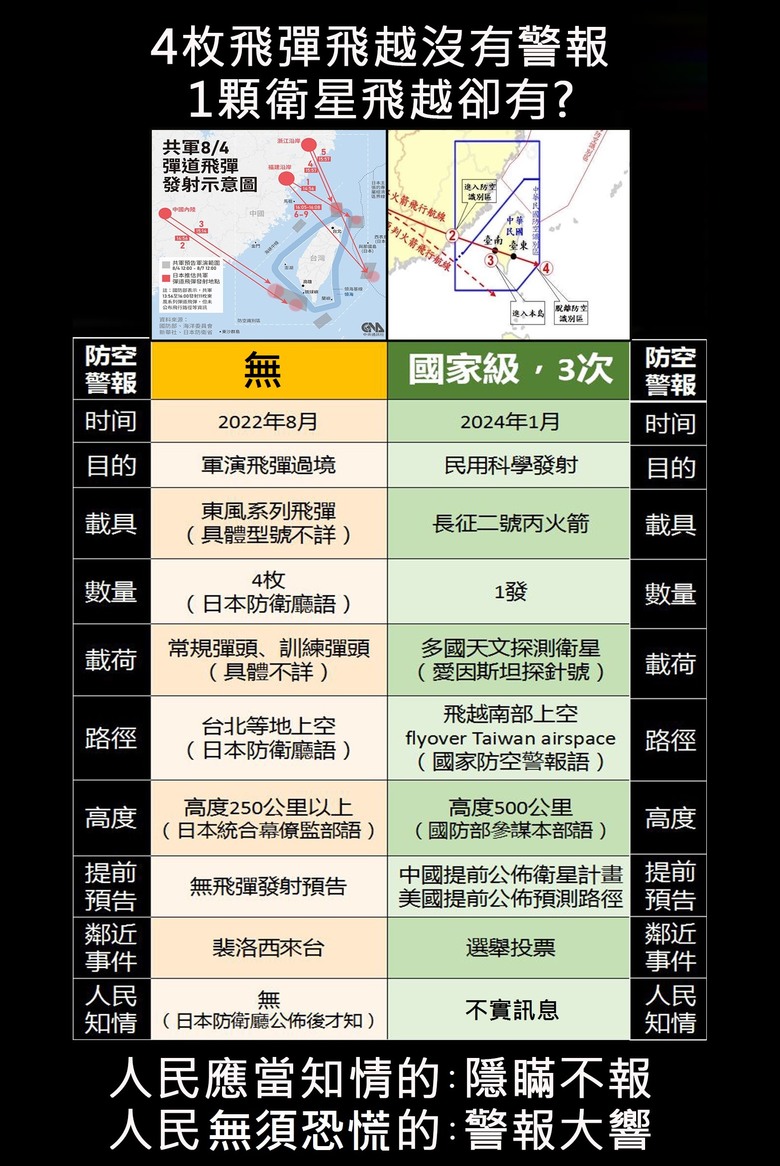 『芒果乾警報』催出什麼票？