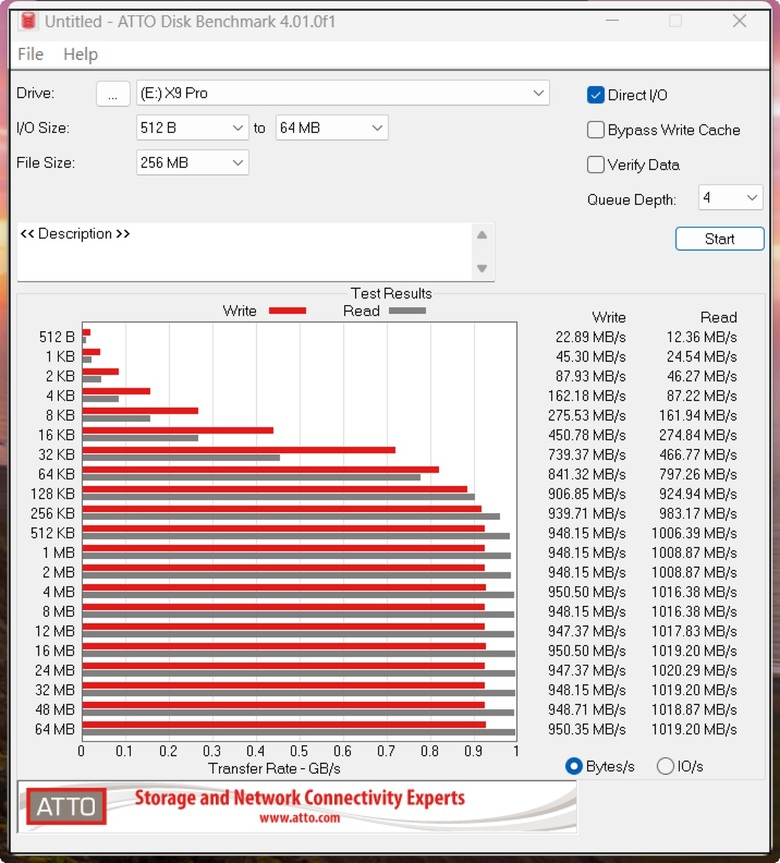 輕薄迷你、高速傳輸、防水防震的SSD行動硬碟：Micron Crucial X9 Pro SSD測試心得分享